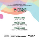 Prime Group crowned Sri Lanka’s ‘Most Loved and Trusted’ real estate brand by LMD